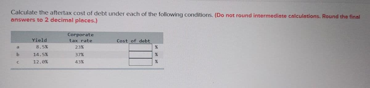 Calculate the aftertax cost of debt under each of the following conditions. (Do not round intermediate calculations. Round the final
answers to 2 decimal places.)
a
b
с
Yield
8.5%
14.5%
12.0%
Corporate
tax rate
23%
37%
43%
Cost of debt
%
%
%