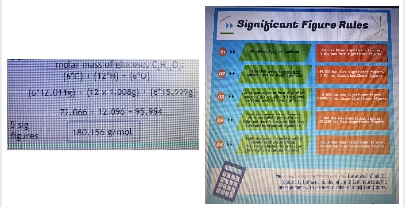 molar mass of glucose, C.H.O.:
(6°C) + (12*H) + (6*0)
(6 12.011g) + (12 x 1.008g) + (6*15.999g)
72.066 12.096 - 95.994
180.156 g/mol
5 sig
figures
6
g
03
50
E
►
A
IEEE
BE
BENE
Significant Figure Rules
All digits are cant
Zeras that appect kotwa ath
zor digits a
Zers that appear in front of all of the
nonzero dicits are called left-and zared
kefé-ood actes are constant.
Zare
dielts
spuffanc
Right
Zarez
à decimal point are not
Right and a brat in a Hember with
deconal E are agence
TAIETE Ether the perce
before or after the decis
237 has the significant Eige
1.897 has four significant figures
39,000 has five significant figures.
5.02 has three significant figures.
0.008 has one significant figure.
0.000416 has three significant figures.
140 has two significant figures.
75.210 has four significant figures.
620.0 has four significant figures.
19.000 has fiue significant fignes.
For multiplication and division problems, the answer should be
rounded to the same number of significant figures as the
measurement with the least number of significant figures.