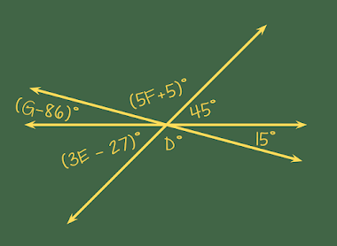 (G-86)°
(5F+5)°
45°
(3E - 27)
D°
15°
