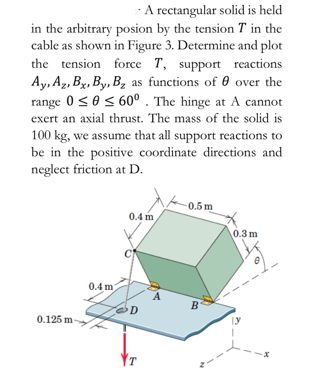 · A rectangular solid is held
in the arbitrary posion by the tension T in the
cable as shown in Figure 3. Determine and plot
the tension force T, support reactions
Ay, Az, Bx,
range 0 <0 < 60° . The hinge at A cannot
By, B, as functions of 0 over the
exert an axial thrust. The mass of the solid is
100 kg, we assume that all support reactions to
be in the positive coordinate directions and
neglect friction at D.
-0.5 m
0.4 m
0.3 m
C
0.4 m
B
0.125 m
|Y
T
