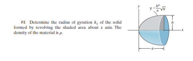 h"
y =Vx
P3 Determine the radius of gyration k̟ of the solid
formed by revolving the shaded area about x axis. The
density of the material is p.
