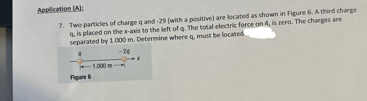 Application (A):
7. Two particles of charge q and -29 (with a positive) are located as shown in Figure 6. A third charge
q, is placed on the x-axis to the left of q. The total electric force on 4, is zero. The charges are
separated by 1.000 m. Determine where q, must be located
q
-2q
Figure 6
1.000 m