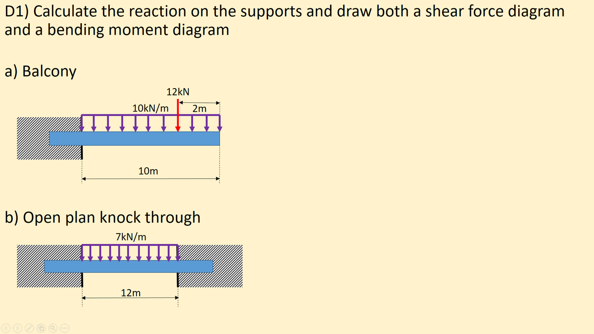 D1) Calculate the reaction on the supports and draw both a shear force diagram
and a bending moment diagram
a) Balcony
12kN
10KN/m
2m
10m
b) Open plan knock through
7kN/m
12m
