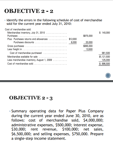 OBJECTIVE 2 - 2
- Identify the errors in the following schedule of cost of merchandise
sold for the current year ended July 31, 2010:
Cost of merchandise sold:
$ 140,000
Merchandise inventory, July 31, 2010
Purchases
$975,000
Plus: Purchases returns and allowances
$12,000
8,000
Purchases discounts
20,000
Gross purchases
Less freight in.
$995,000
13,500
Cost of merchandise purchased
981,500
Merchandise available for sale
$1,121,500
Less merchandise inventory, August 1, 2009
Cost of merchandise sold .
125,000
$ 996,500
OBJECTIVE 2 - 3
- Summary operating data for Paper Plus Company
during the current year ended June 30, 2010, are as
follows: cost of
merchandise sold, $4,000,000;
administrative expenses, $500,000; interest expense,
$30,000; rent revenue, $100,000; net sales,
$6,500,000; and selling expenses, $750,000. Prepare
a single-step income statement.
