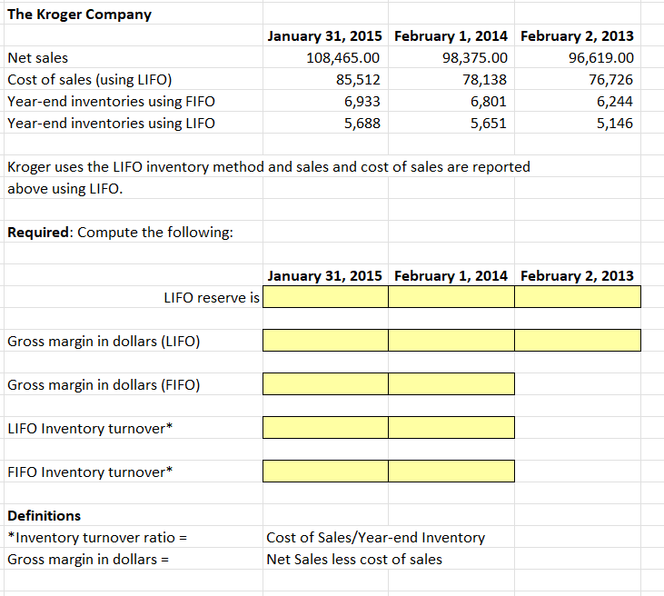 The Kroger Company
Net sales
Cost of sales (using LIFO)
Year-end inventories using FIFO
Year-end inventories using LIFO
Required: Compute the following:
LIFO reserve is
Kroger uses the LIFO inventory method and sales and cost of sales are reported
above using LIFO.
Gross margin in dollars (LIFO)
Gross margin in dollars (FIFO)
LIFO Inventory turnover*
FIFO Inventory turnover*
Definitions
*Inventory turnover ratio=
Gross margin in dollars =
January 31, 2015 February 1, 2014 February 2, 2013
108,465.00
98,375.00
96,619.00
76,726
6,244
5,146
=
85,512
6,933
5,688
78,138
6,801
5,651
January 31, 2015 February 1, 2014 February 2, 2013
Cost of Sales/Year-end Inventory
Net Sales less cost of sales