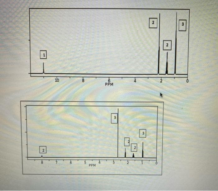 10
PPM
3
2.
PPM
31
2.
2.
