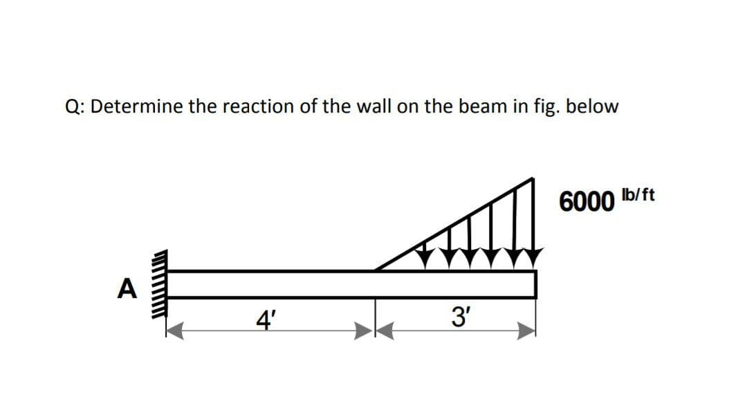 Q: Determine the reaction of the wall on the beam in fig. below
6000 Ib/ft
A
4'
3'
