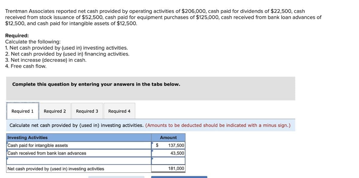 Trentman Associates reported net cash provided by operating activities of $206,000, cash paid for dividends of $22,500, cash
received from stock issuance of $52,500, cash paid for equipment purchases of $125,000, cash received from bank loan advances of
$12,500, and cash paid for intangible assets of $12,500.
Required:
Calculate the following:
1. Net cash provided by (used in) investing activities.
2. Net cash provided by (used in) financing activities.
3. Net increase (decrease) in cash.
4. Free cash flow.
Complete this question by entering your answers in the tabs below.
Required 1
Required 2 Required 3 Required 4
Calculate net cash provided by (used in) investing activities. (Amounts to be deducted should be indicated with a minus sign.)
Investing Activities
Cash paid for intangible assets
Cash received from bank loan advances
Amount
$
137,500
43,500
Net cash provided by (used in) investing activities
181,000