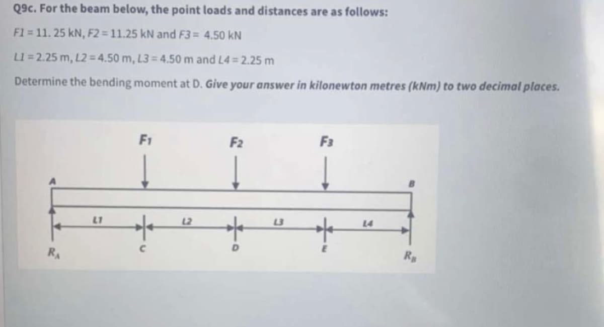 Q9c. For the beam below, the point loads and distances are as follows:
F1 11.25 kN, F2 = 11.25 kN and F3= 4.50 kN
L1 =2.25 m, L2= 4.50 m, L3= 4.50 m and L4= 2.25 m
Determine the bending moment at D. Give your answer in kilonewton metres (kNm) to two decimal places.
F1
F2
F3
L1
12
L3
14
Ry
