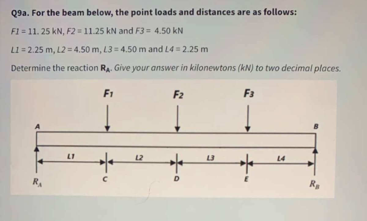 Q9a. For the beam below, the point loads and distances are as follows:
F1 = 11. 25 kN, F2 = 11.25 kN and F3 = 4.50 kN
L1 = 2.25 m, L2 = 4.50 m, L3 = 4.50 m and L4 = 2.25 m
Determine the reaction RA. Give your answer in kilonewtons (kN) to two decimal places.
F1
F2
F3
B
L2
L3
L4
L1
D.
RB
RA
