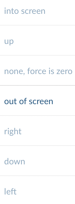 into screen
up
none, force is zero
out of screen
right
down
left