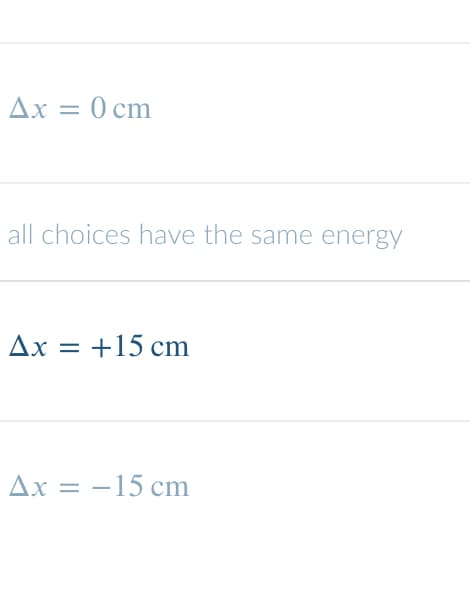 Δx = 0 cm
all choices have the same energy
Δχ
Δx = +15 cm
Δx = -15 cm