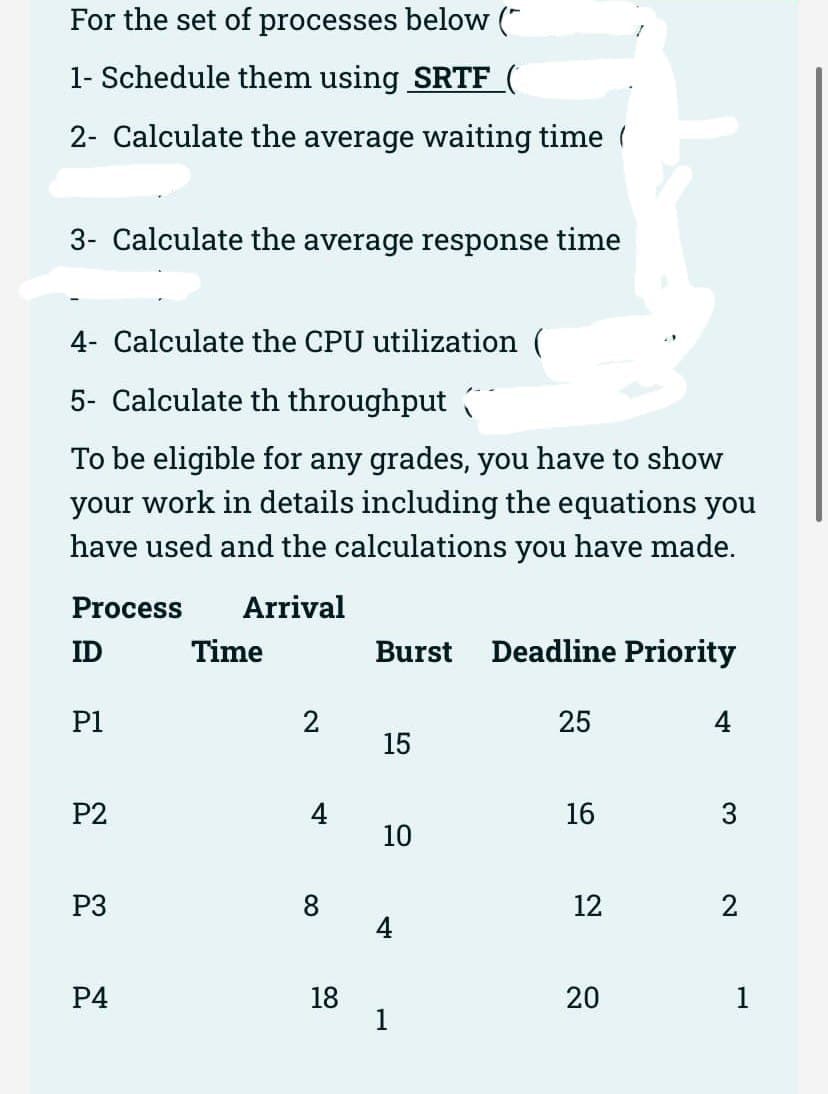 For the set of processes below (*
1- Schedule them using SRTF (
2- Calculate the average waiting time (
3- Calculate the average response time
4- Calculate the CPU utilization (
5- Calculate th throughput
To be eligible for any grades, you have to show
your work in details including the equations you
have used and the calculations you have made.
Process
Arrival
ID
Time
Burst
Deadline Priority
P1
2
25
4
15
P2
16
3
10
P3
12
P4
20
18
1
1
