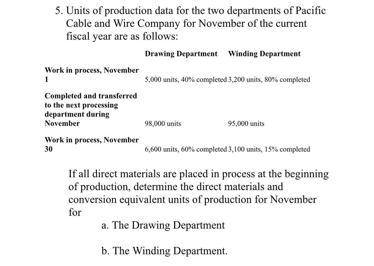 5. Units of production data for the two departments of Pacific
Cable and Wire Company for November of the current
fiscal year are as follows:
Drawing Department Winding Department
Work in process, November
1
Completed and transferred
to the next processing
department during
November
Work in process, November
30
5,000 units, 40% completed 3,200 units, 80% completed
98,000 units
95,000 units
6,600 units, 60% completed 3,100 units, 15% completed
If all direct materials are placed in process at the beginning
of production, determine the direct materials and
conversion equivalent units of production for November
for
a. The Drawing Department
b. The Winding Department.