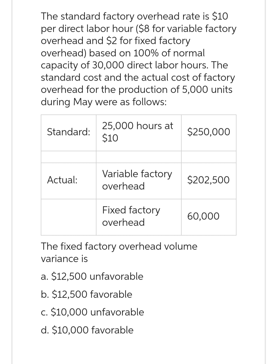 The standard factory overhead rate is $10
per direct labor hour ($8 for variable factory
overhead and $2 for fixed factory
overhead) based on 100% of normal
capacity of 30,000 direct labor hours. The
standard cost and the actual cost of factory
overhead for the production of 5,000 units
during May were as follows:
Standard:
Actual:
25,000 hours at
$10
Variable factory
overhead
Fixed factory
overhead
$250,000
a. $12,500 unfavorable
b. $12,500 favorable
c. $10,000 unfavorable
d. $10,000 favorable
$202,500
60,000
The fixed factory overhead volume
variance is