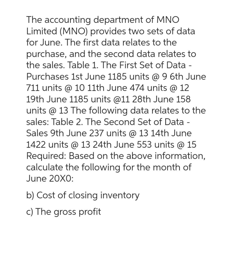 The accounting department of MNO
Limited (MNO) provides two sets of data
for June. The first data relates to the
purchase, and the second data relates to
the sales. Table 1. The First Set of Data -
Purchases 1st June 1185 units @ 9 6th June
711 units @ 10 11th June 474 units @ 12
19th June 1185 units @11 28th June 158
units @ 13 The following data relates to the
sales: Table 2. The Second Set of Data -
Sales 9th June 237 units @ 13 14th June
1422 units @ 13 24th June 553 units @ 15
Required: Based on the above information,
calculate the following for the month of
June 20X0:
b) Cost of closing inventory
c) The gross profit