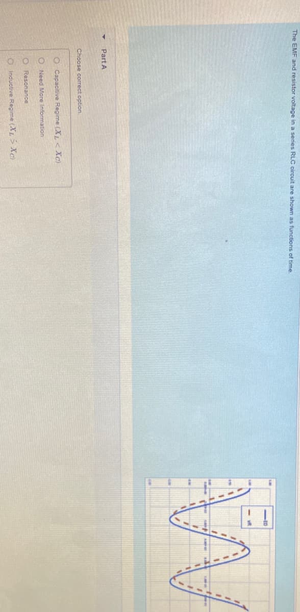 The EMF and resistor voltage in a series RLC circuit are shown as functions of time.
Part A
Choose correct option
O Capacitive Regime (X, < Xc)
O Need More Information
O Resonance
O Inductive Regime (X> XC)

