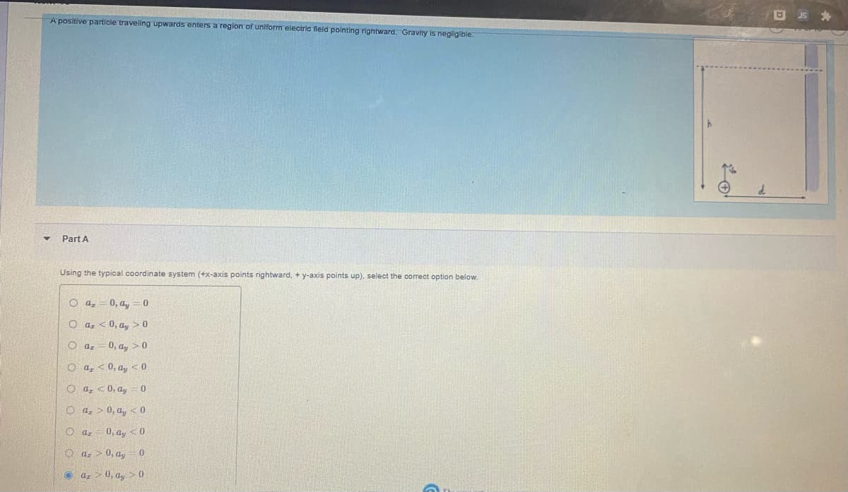 A positive particie traveiling upwards enters a region of uniform electric field pointing rightward. Gravity is negiigible.
Part A
Using the typical coordinate system (+x-axis points rightward, + y-axis points up), select the correct option below.
O a, = 0, a, =0
O az < 0, ay > 0
O az = 0, a, > 0
O a, <0, a, <0
O a, <0, ay = 0
O a, > 0, a, <0
O a.
0, ay <0
O a, > 0, a,
O a,> 0, ay >0
