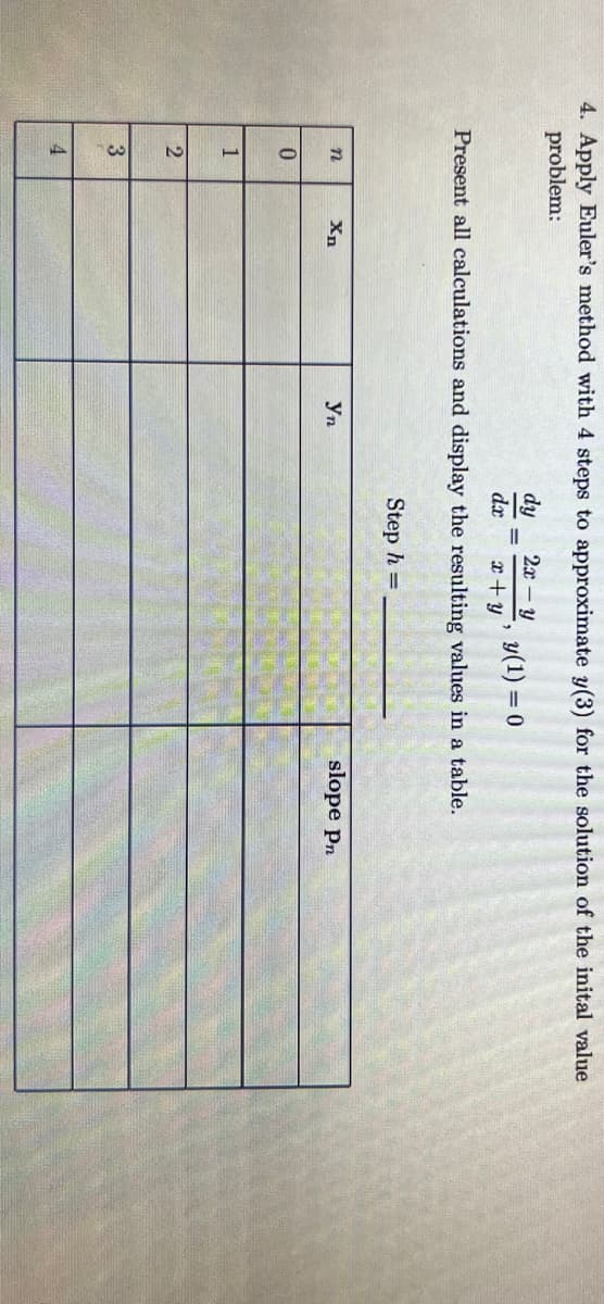 approximate y(3) for the solution of the inital value
2x - y
x + y
Present all calculations and display the resulting values in a table.
4. Apply Euler's method with 4 steps to
problem:
n
0
1
ان
2
3
تن
4
Xn
Yn
dy
dr
Step h =
y(1) = 0
slope Pn