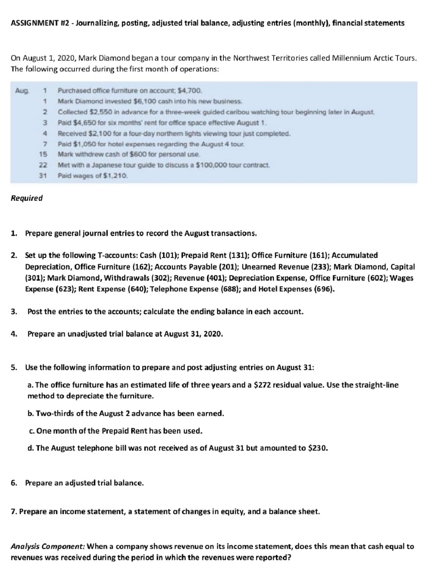 ASSIGNMENT #2 - Journalizing, posting, adjusted trial balance, adjusting entries (monthly), financial statements
On August 1, 2020, Mark Diamond began a tour company in the Northwest Territories called Millennium Arctic Tours.
The following occurred during the first month of operations:
Aug.
Purchased office furniture on account; $4,700.
1
Mark Diamond invested $6,100 cash into his new business.
Collected $2,550 in advance for a three-week guided caribou watching tour beginning later in August.
3.
Paid $4,650 for six months' rent for office space effective August 1.
4
Received $2,100 for a four-day northern lights viewing tour just completed.
Paid $1,050 for hotel expenses regarding the August 4 tour.
Mark withdrew cash of $600 for personal use.
15
22
Met with a Japanese tour guide to discuss a $100,000 tour contract.
31
Paid wages of $1,210.
Required
1. Prepare general journal entries to record the August transactions.
2. Set up the following T-accounts: Cash (101); Prepaid Rent (131); Office Furniture (161); Accumulated
Depreciation, Office Furniture (162); Accounts Payable (201); Unearned Revenue (233); Mark Diamond, Capital
(301); Mark Diamond, Withdrawals (302); Revenue (401); Depreciation Expense, Office Furniture (602); Wages
Expense (623); Rent Expense (640); Telephone Expense (688); and Hotel Expenses (696).
3.
Post the entries to the accounts; calculate the ending balance in each account.
4. Prepare an unadjusted trial balance at August 31, 2020.
5. Use the following information to prepare and post adjusting entries on August 31:
a. The office furniture has an estimated life of three years and a $272 residual value. Use the straight-line
method to depreciate the furniture.
b. Two-thirds of the August 2 advance has been earned.
c. One month of the Prepaid Rent has been used.
d. The August telephone bill was not received as of August 31 but amounted to $230.
6. Prepare an adjusted trial balance.
7. Prepare an income statement, a statement of changes in equity, and a balance sheet.
Analysis Component: When a company shows revenue on its income statement, does this mean that cash equal to
revenues was received during the period in which the revenues were reported?
