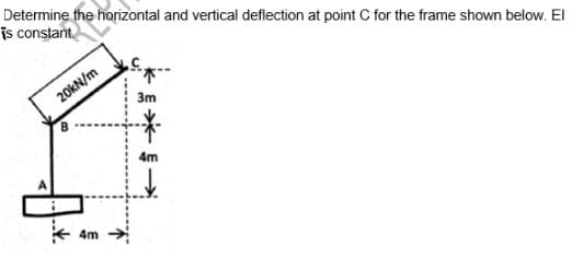 Determine the horizontal and vertical deflection at point C for the frame shown below. El
is constant.
20KN/m
3m
4m
+ 4m
