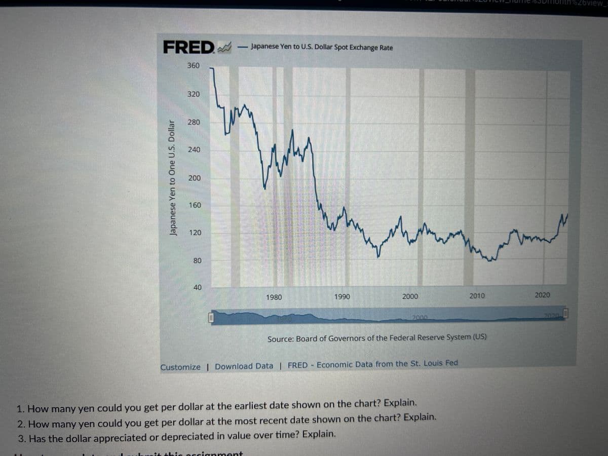 **Japanese Yen to U.S. Dollar Spot Exchange Rate Chart**

The chart, sourced from the Board of Governors of the Federal Reserve System (U.S.), shows the Japanese yen to one U.S. dollar exchange rate over time. The x-axis represents the years from 1970 to 2022, while the y-axis shows the yen value ranging from 40 to 360 yen per dollar. The data line indicates fluctuations in the exchange rate over this period.

**Trends Observed:**
- In the early 1970s, the yen was above 300 per dollar.
- A significant appreciation of the yen occurred in the mid-1980s, dropping to about 130 yen per dollar.
- There were fluctuations around this level until the mid-1990s when the yen reached its strongest level of approximately 80 per dollar in the late 2010s.
- The yen then weakened again, trending upwards toward 150 yen per dollar by 2022.

**Discussion Questions:**
1. How many yen could you get per dollar at the earliest date shown on the chart? Explain.
2. How many yen could you get per dollar at the most recent date shown on the chart? Explain.
3. Has the dollar appreciated or depreciated in value over time? Explain.

The chart illustrates the historical fluctuations and trends in currency exchange, providing insights into economic events, policy changes, and market reactions over five decades.