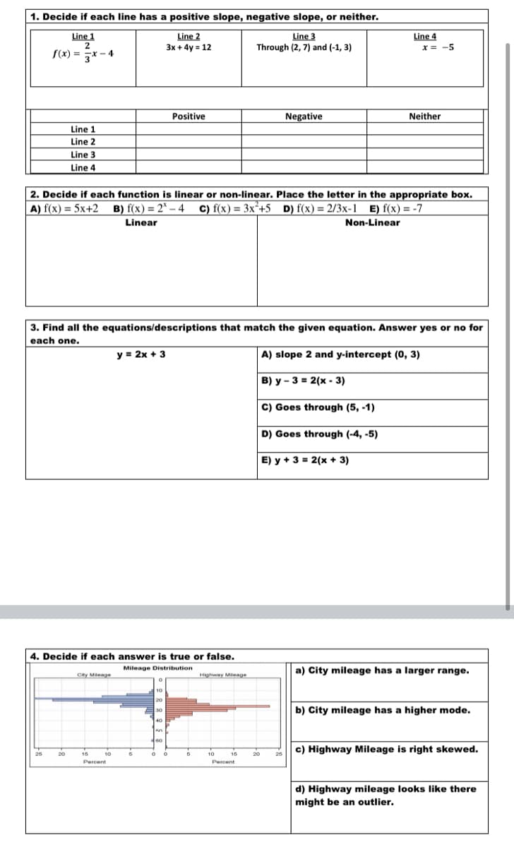 1. Decide if each line has a positive slope, negative slope, or neither.
Line 3
Through (2, 7) and (-1, 3)
Line 4
x = -5
Line 1
Line 2
3x + 4y = 12
2
f(x) = x - 4
= 3* -
Positive
Negative
Neither
Line 1
Line 2
Line 3
Line 4
|2. Decide if each function is linear or non-linear. Place the letter in the appropriate box.
A) f(x) = 5x+2 B) f(x) = 2* – 4_ c) f(x) = 3x²+5_ D) f(x) = 2/3x-1 E) f(x) = -7
Linear
Non-Linear
3. Find all the equations/descriptions that match the given equation. Answer yes or no for
each one.
y = 2x + 3
A) slope 2 and y-intercept (0, 3)
B) y - 3 = 2(x - 3)
C) Goes through (5, -1)
D) Goes through (-4, -5)
E) y + 3 = 2(x + 3)
4. Decide if each answer is true or false.
Mileage Distribution
a) City mileage has a larger range.
City Mileage
Highway Mileage
10
20
30
b) City mileage has a higher mode.
40
c) Highway Mileage is right skewed.
26
20
16
10
10
16
20
26
Percent
Percent
d) Highway mileage looks like there
might be an outlier.
