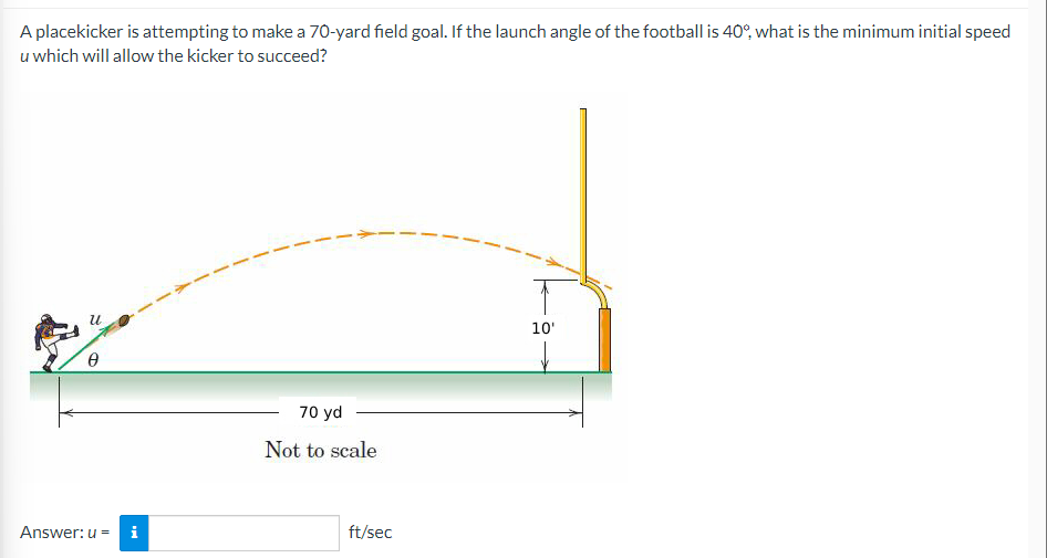 A placekicker is attempting to make a 70-yard field goal. If the launch angle of the football is 40%, what is the minimum initial speed
u which will allow the kicker to succeed?
u
Ө
Answer: u = i
70 yd
Not to scale
ft/sec
10'