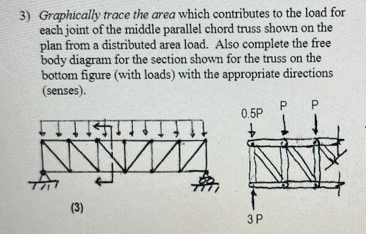 3) Graphically trace the area which contributes to the load for
each joint of the middle parallel chord truss shown on the
plan from a distributed area load. Also complete the free
body diagram for the section shown for the truss on the
bottom figure (with loads) with the appropriate directions
(senses).
0.5P
(3)
3 P
