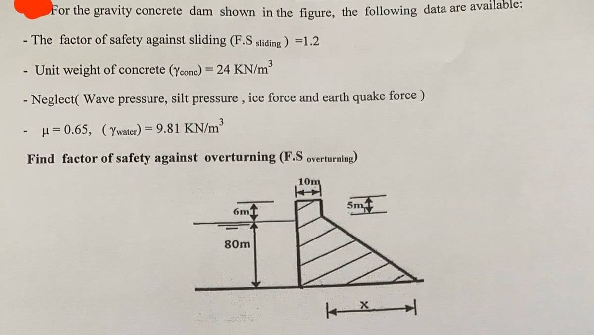 For the gravity concrete dam shown in the figure, the following data are available:
- The factor of safety against sliding (F.S sliding) =1.2
3
Unit weight of concrete (Yconc) = 24 KN/m
- Neglect( Wave pressure, silt pressure, ice force and earth quake force)
μ = 0.65, (Ywater) = 9.81 KN/m³
Find factor of safety against overturning (F.S overturning)
6m1
80m
10m
5m
+