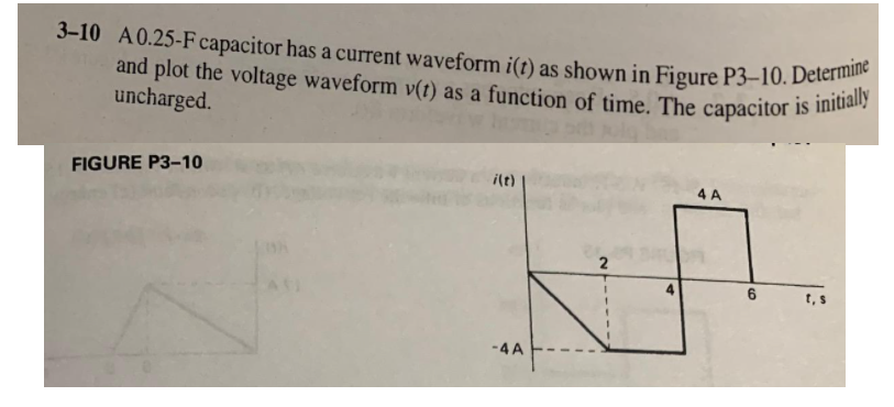 3-10 A0.25-F capacitor has a current waveform i(t) as shown in Figure P3–10. Determine
and plot the voltage waveform v(t) as a function of time. The capacitor is initially
a
and plot the voltage waveform v(t) as a function of time. The capacitor is imu
uncharged.
FIGURE P3-10
ilt)
4 A
6.
-4 A
