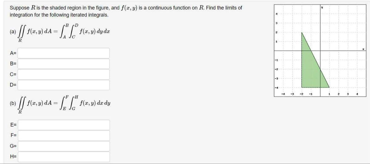 Suppose R is the shaded region in the figure, and f(x, y) is a continuous function on R. Find the limits of
integration for the following iterated integrals.
(a)
A=
B=
C=
D=
(b)
E=
F=
G=
H=
[[ f(x, y) dA= =[³T²²
R
R
f(x, y) dy dx
F H
f(z,y) dA = [² f“ f(x,y) dx dy
G
-3 -2
-1
1
2
3
4