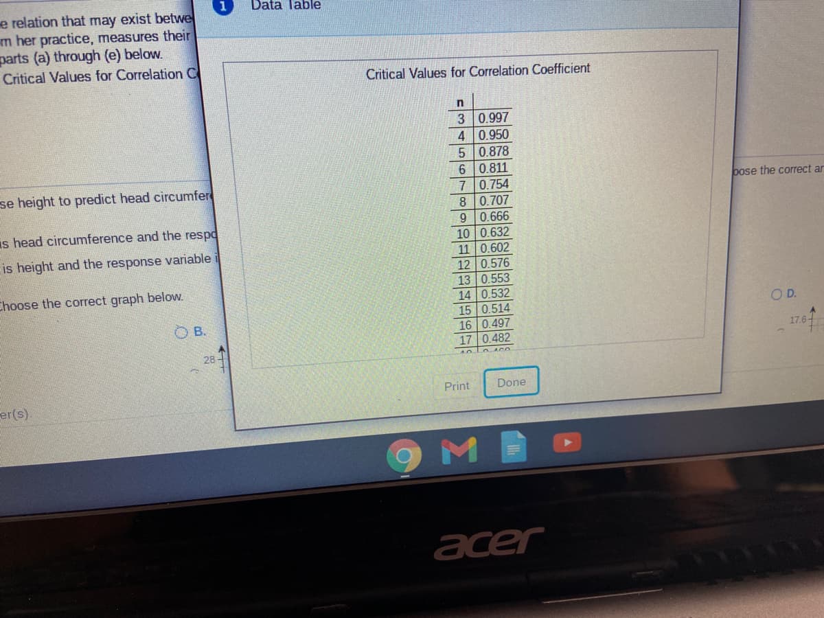 Data Table
e relation that may exist betwe
m her practice, measures their
parts (a) through (e) below.
Critical Values for Correlation C
Critical Values for Correlation Coefficient
3 0.997
4 0.950
5 0.878
0.811
7 0.754
8 0.707
9 0.666
10 0.632
11 0.602
12 | 0.576
13 0.553
14 0.532
15 0.514
16 0.497
17 0.482
se height to predict head circumfer
pose the correct ar
Is head circumference and the respd
is height and the response variable
Choose the correct graph below.
OD.
O B.
17.6-
28-
Print
Done
Fer(s).
acer
