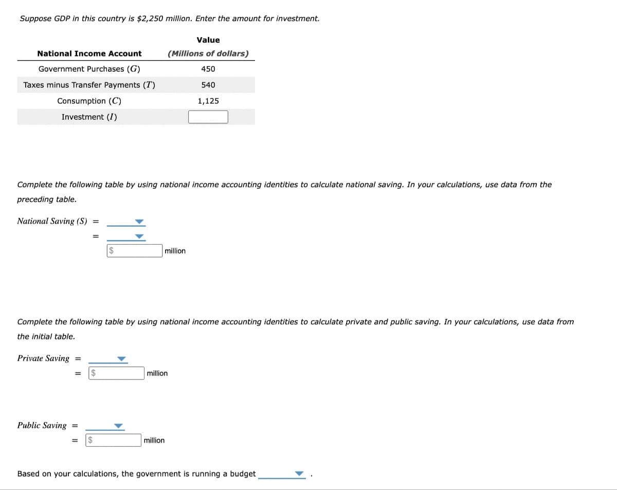 Suppose GDP in this country is $2,250 million. Enter the amount for investment.
National Income Account
Government Purchases (G)
Taxes minus Transfer Payments (T)
Consumption (C)
Investment (I)
Complete the following table by using national income accounting identities to calculate national saving. In your calculations, use data from the
preceding table.
National Saving (S)
Private Saving =
=
Complete the following table by using national income accounting identities to calculate private and public saving. In your calculations, use data from
the initial table.
Public Saving =
=
=
Value
(Millions of dollars)
450
540
1,125
$
million
million
million
Based on your calculations, the government is running a budget