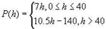 (7h,0Sh S 40
P(h)
10.5h - 140,h > 40
