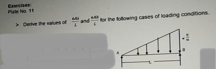 Exercises:
Plate No. 11
> Derive the values of
6Aä
6Ab
64 and for the following cases of loading conditions.
L
B
z | B