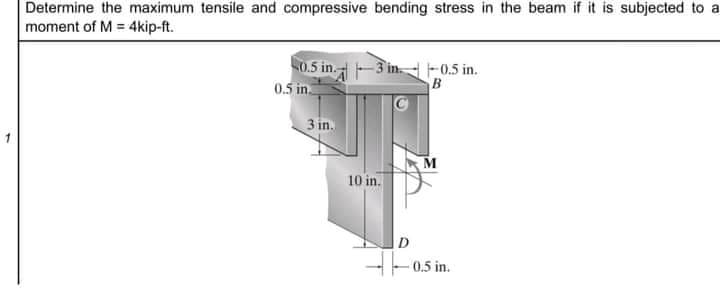 Determine the maximum tensile and compressive bending stress in the beam if it is subjected to a
moment of M = 4kip-ft.
0.5 in.
0.5 in.
in. 0.5 in.
B
3 in.
M
10 in.
--0.5 in.
