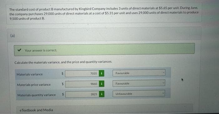 The standard cost of product B manufactured by Kingbird Company includes 3 units of direct materials at $5.65 per unit. During June,
the company purchases 29,000 units of direct materials at a cost of $5.31 per unit and uses 29,000 units of direct materials to produce
9,500 units of product B.
(a)
Your answer is correct.
Calculate the materials variance, and the price and quantity variances.
Materials variance
Materials price variance
Materials quantity variance
eTextbook and Media
$
$
7035 i
9860
2825
Favourable
Favourable:
Unfavourable
