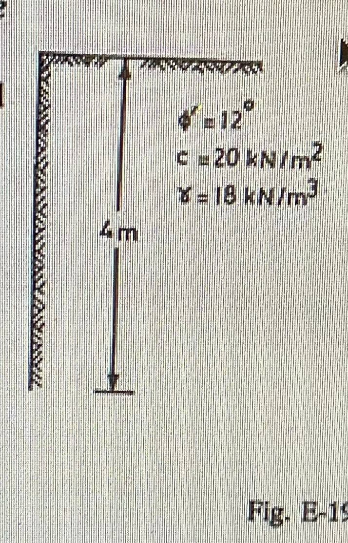 =12°
c =20 kN/m2
X= 18 kN/m
4m
Fig. E-19
