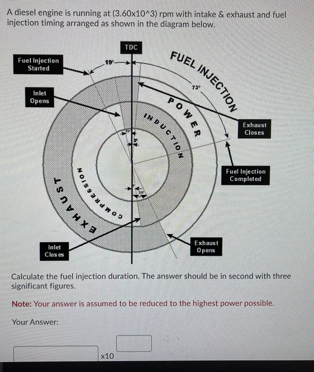 A diesel engine is running at (3.60x10^3) rpm with intake & exhaust and fuel
injection timing arranged as shown in the diagram below.
FUEL INJECTION
TDC
Fuel Injection
19
Started
73°
Inlet
Оpens
Exhaust
Closes
Fuel Injection
Completed
COMPRE
Exhaust
Inlet
Opens
Clos es
Calculate the fuel injection duration. The answer should be in second with three
significant figures.
Note: Your answer is assumed to be reduced to the highest power possible.
Your Answer:
x10
POWER
INDUCTION
