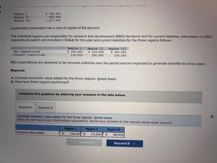 Region I
Region II
Region III
Lauderdale Corporation has a cost of capital of 8.6 percent.
The individual regions are responsible for research and development (R&D) decisions and for current liabilities. Information on R&D
expenditures (which are included in SG&A) for the year and current liabilities for the three regions follows:
$ 720,000
650,000
1,317,500
Region I Region II
$ 190,000 $ 250,000
130,000 180,000
Region III
$ 490,000
230,000
R&D expenditures are assumed to be incurred uniformly over the period and are expected to generate benefits for three years.
R&D expenditures
Current liabilities
Required:
a. Compute economic value added for the three regions. Ignore taxes.
b. How have these regions performed?
Complete this question by entering your answers in the tabs below.
Required A Required B
Compute economic value added for the three regions. Ignore taxes.
Note: Do not round your intermediate calculations. Round your answers to the nearest whole dollar amount.
Economic value added
$
Region I Region II
Region III
116,722 $ (12,834) $
(66,919)
Required B >
< Required A