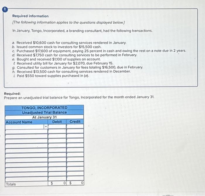 Required information
[The following information applies to the questions displayed below.]
In January, Tongo, Incorporated, a branding consultant, had the following transactions.
a. Received $10,600 cash for consulting services rendered in January.
b. Issued common stock to investors for $15,500 cash.
c. Purchased $17,600 of equipment, paying 25 percent in cash and owing the rest on a note due in 2 years.
d. Received $7,750 cash for consulting services to be performed in February.
e. Bought and received $1,100 of supplies on account.
f Received utility bill for January for $2,070, due February 15.
g. Consulted for customers in January for fees totaling $16,500, due in February.
h. Received $13,500 cash for consulting services rendered in December.
i. Paid $550 toward supplies purchased in (e).
Required:
Prepare an unadjusted trial balance for Tongo, Incorporated for the month ended January 31.
TONGO, INCORPORATED
Unadjusted Trial Balance
At January 31
Account Name
Totals
Debit Credit
$
0 $
0
MA