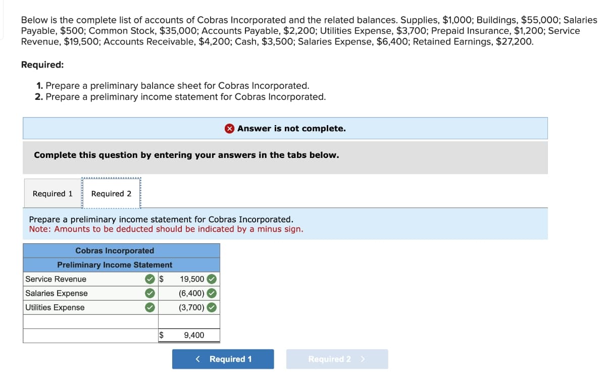 Below is the complete list of accounts of Cobras Incorporated and the related balances. Supplies, $1,000; Buildings, $55,000; Salaries
Payable, $500; Common Stock, $35,000; Accounts Payable, $2,200; Utilities Expense, $3,700; Prepaid Insurance, $1,200; Service
Revenue, $19,500; Accounts Receivable, $4,200; Cash, $3,500; Salaries Expense, $6,400; Retained Earnings, $27,200.
Required:
1. Prepare a preliminary balance sheet for Cobras Incorporated.
2. Prepare a preliminary income statement for Cobras Incorporated.
Complete this question by entering your answers in the tabs below.
Required 1 Required 2
Prepare a preliminary income statement for Cobras Incorporated.
Note: Amounts to be deducted should be indicated by a minus sign.
Cobras Incorporated
Preliminary Income Statement
$
Service Revenue
Salaries Expense
Utilities Expense
$
> Answer is not complete.
19,500
(6,400)
(3,700)
9,400
< Required 1
Required 2