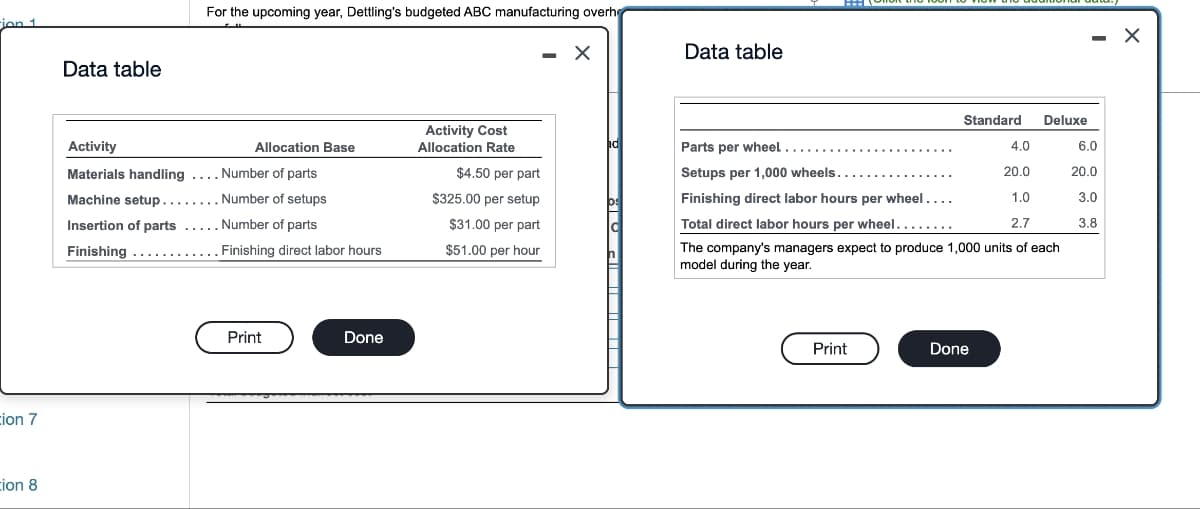 -ion 1
cion 7
cion 8
Data table
For the upcoming year, Dettling's budgeted ABC manufacturing overh
Activity
Materials handling .... Number of parts
Machine setup...
....... Number of setups
Insertion of parts ..... Number of parts
Finishing ...
Allocation Base
. Finishing direct labor hours.
Print
Done
Activity Cost
Allocation Rate
$4.50 per part
$325.00 per setup
$31.00 per part
$51.00 per hour
X
Data table
HERS
Parts per wheel..
Setups per 1,000 wheels....
Standard
4.0
20.0
Finishing direct labor hours per wheel....
1.0
Total direct labor hours per wheel....
2.7
The company's managers expect to produce 1,000 units of each
model during the year.
Print
Deluxe
Done
6.0
20.0
3.0
3.8
X