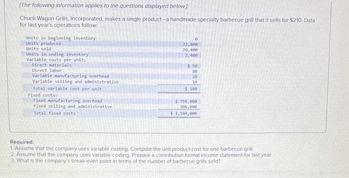 [The following information applies to the questions displayed below]
Chuck Wagon Grills, Incorporated, makes a single product-a handmade specialty barbecue grill that it sells for $210. Data
for last year's operations follow:
Units in beginning inventory
Units produced
Units sold
Units in ending inventory
Variable costs per unit:
Direct materials
Direct labor
Variable manufacturing overhead
Variable selling and administrative
Total variable cost per unit
Fixed costs:
Fixed manufacturing overhead
Fixed selling and administrative
Total fixed costs
22,800
20,400
2,400
$ 50
80
20
10
$ 160
$ 798,000
306,000
$1,104,000
Required:
1. Assume that the company uses variable costing, Compute the unit product cost for one barbecue grill.
2. Assume that the company uses variable costing Prepare a contribution format income statement for last year.
3. What is the company's break-even point in terms of the number of barbecue grills sold?