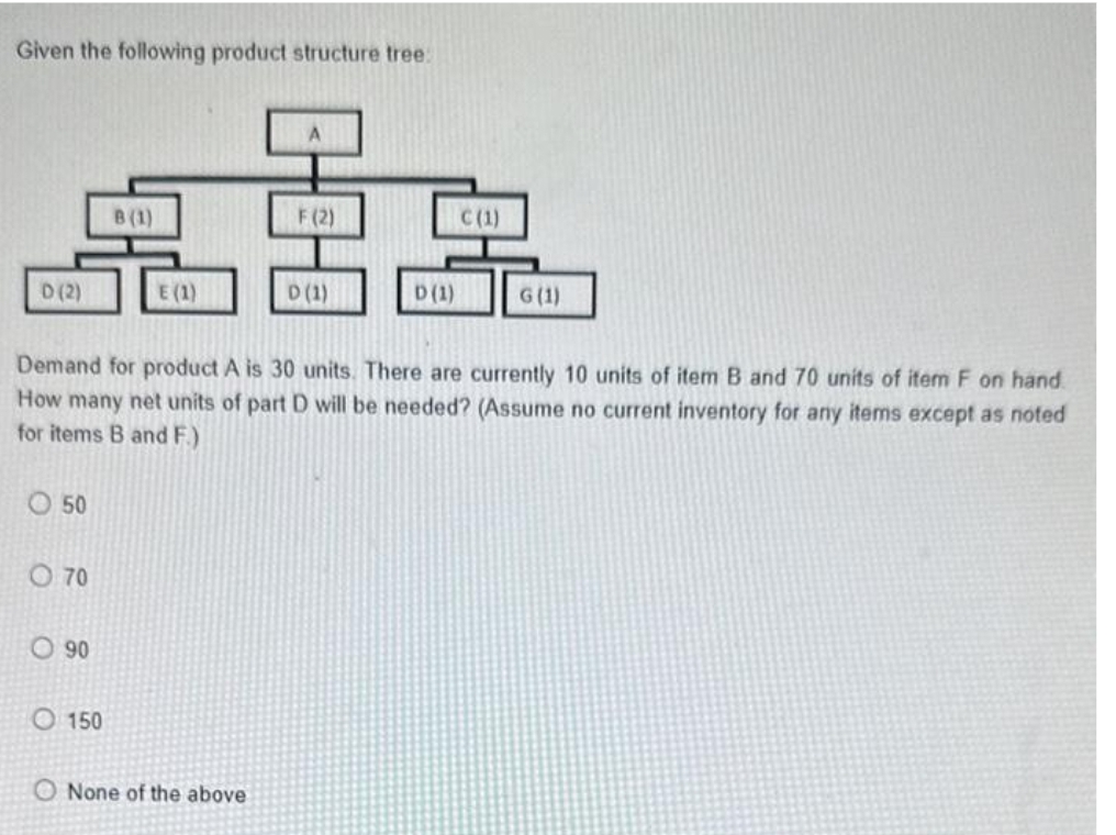 Given the following product structure tree
D (2)
O 50
O 70
90
B (1)
150
E (1)
F (2)
Demand for product A is 30 units. There are currently 10 units of item B and 70 units of item F on hand
How many net units of part D will be needed? (Assume no current inventory for any items except as noted
for items B and F.)
None of the above
D (1)
D (1)
C (1)
G (1)