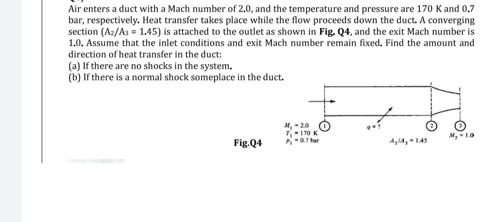 Air enters a duct with a Mach number of 2.0, and the temperature and pressure are 170 K and 0.7
bar, respectively. Heat transfer takes place while the flow proceeds down the duct. A converging
section (A2/A3 = 1.45) is attached to the outlet as shown in Fig. Q4, and the exit Mach number is
1.0. Assume that the inlet conditions and exit Mach number remain fixed. Find the amount and
direction of heat transfer in the duct:
(a) If there are no shocks in the system.
(b) If there is a normal shock someplace in the duct.
M, = 2.0
T,- 170 K
P- 0.7 bar
q = ?
M, = 1.0
Fig.Q4
AzlA, = 1.45
