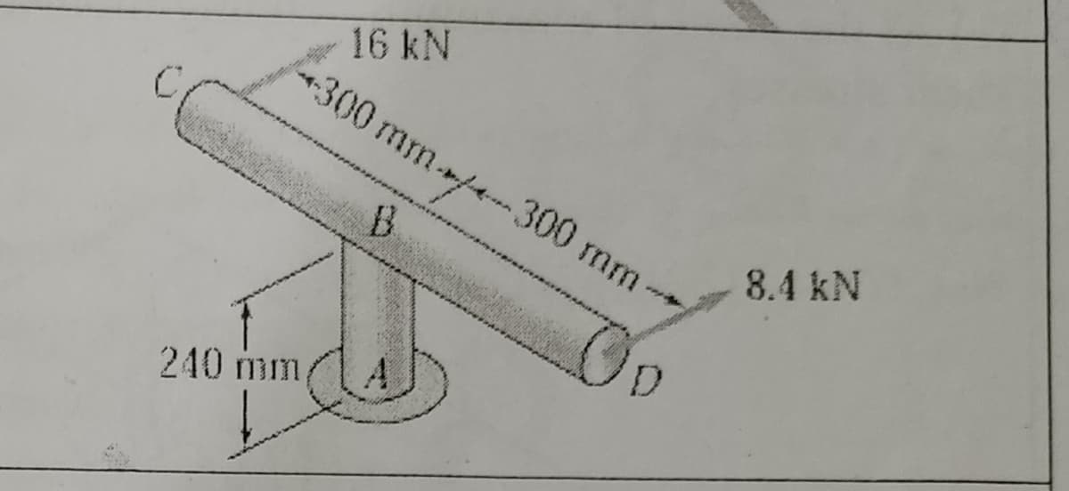 240 mm,
16 kN
300 mm +/- 300 mm
B
OD
8.4 kN