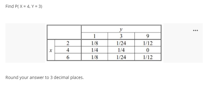 Find P( X = 4, Y = 3)
...
1
3
9.
1/8
1/24
1/12
1/4
1/4
1/8
1/24
1/12
Round your answer to 3 decimal places.
24
