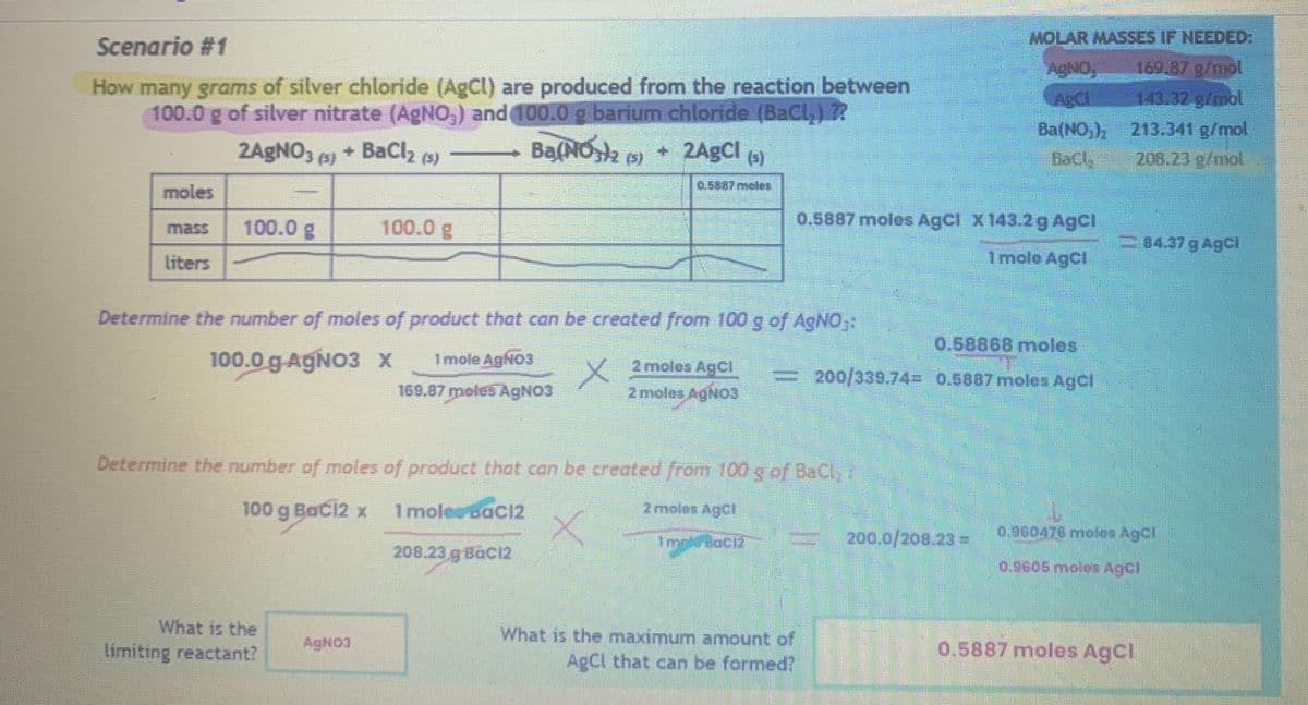 Scenario #1
How many grams of silver chloride (AgCl) are produced from the reaction between
100.0 g of silver nitrate (AgNO,) and 100.0 g barium chloride (BaCl₂) ??
2AgNO3(s) + BaCl₂ (s)
moles
liters
100.0 g
100 g BaCl2 x
100.0 g
Determine the number of moles of product that can be created from 100 g of AgNO₂:
100.0 g-AgNO3 x
1 mole AgNO3
169.87 moles AgNO3
What is the
limiting reactant?
AgNO3
Ba(NO3)2 (5) + 2AgCl (s)
0.5887 moles
1 moles BaCl2
Determine the number of moles of product that can be created from 100 g of BaCl,:
2 moles AgC!
X
1mol Bach
208.23 g BaCl2
X
2 moles AgCl
2 moles AgNO3
0.5887 moles AgCl X 143.2 g AgCl
1 mole AgCl
MOLAR MASSES IF NEEDED:
169.87 g/mol
143,32 g/mol
213.341 g/mol
208.23 g/mol
0.58868 moles
- 200/333.74= 0.5887 moles AgCl
What is the maximum amount of
AgCl that can be formed?
AgNO.
AgCl
Ba(NO₂)₂
200.0/208.23 =
84.37 g AgCl
0.960476 moles AgCl
0.9606 molos
AgCl
0.5887 moles AgCl